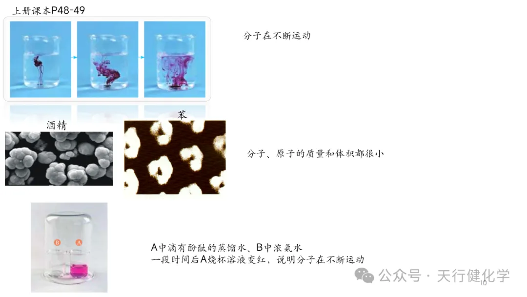 2026年中考化学复习---常考实验插图考前回顾-第10张图片-四季读书网