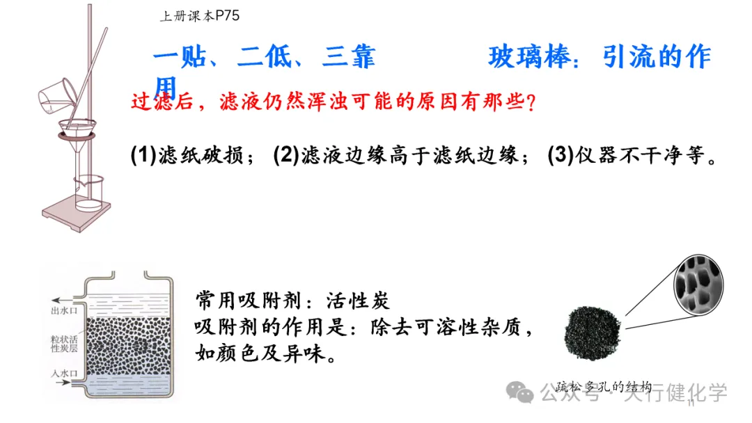 2026年中考化学复习---常考实验插图考前回顾-第11张图片-四季读书网