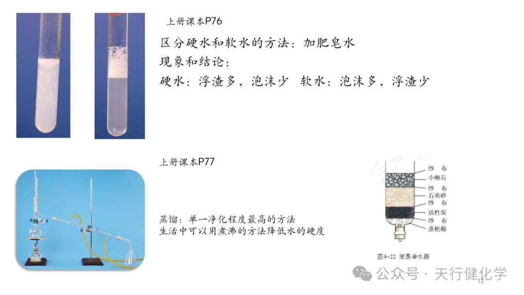 2026年中考化学复习---常考实验插图考前回顾-第12张图片-四季读书网