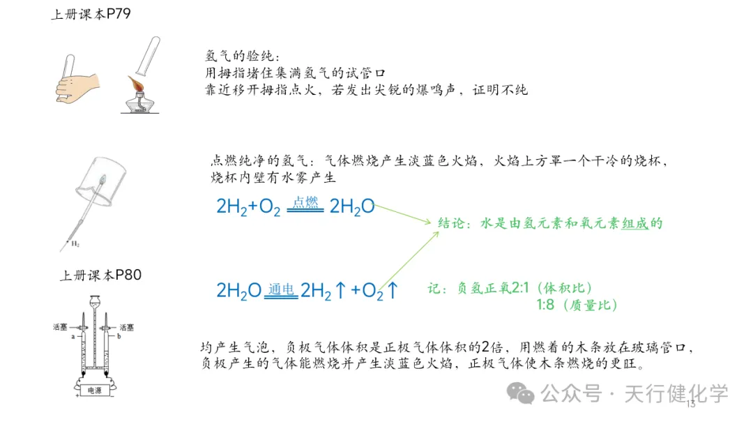 2026年中考化学复习---常考实验插图考前回顾-第13张图片-四季读书网
