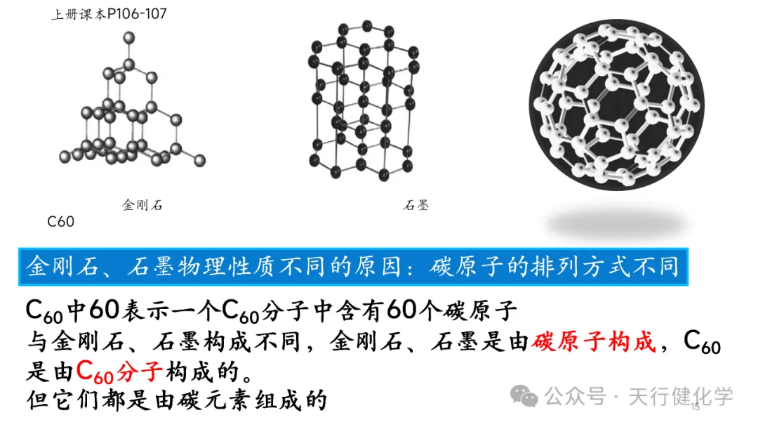 2026年中考化学复习---常考实验插图考前回顾-第15张图片-四季读书网