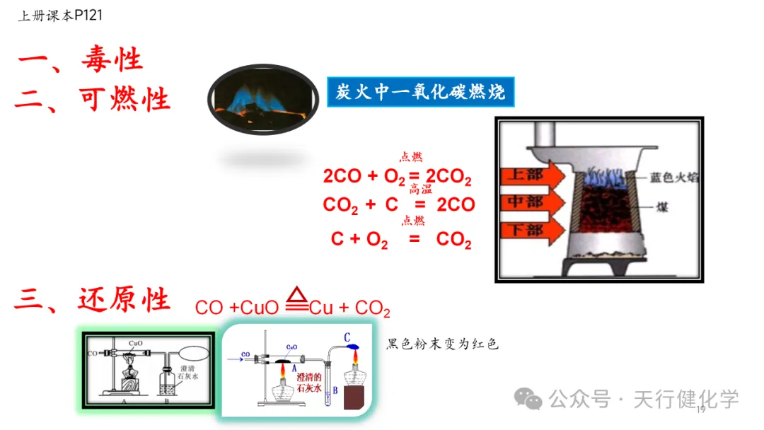 2026年中考化学复习---常考实验插图考前回顾-第19张图片-四季读书网