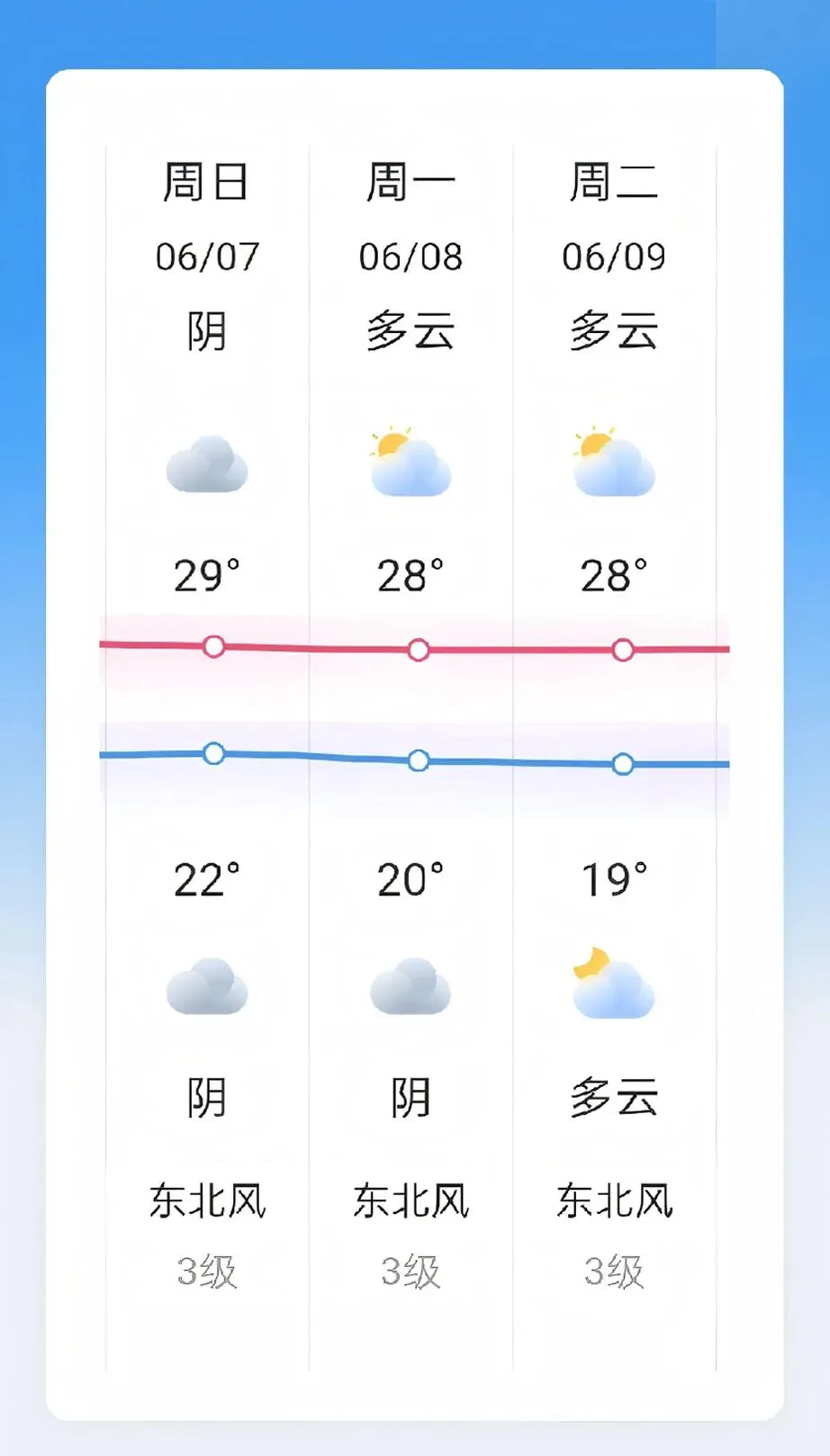 高、中考期间,岳西这些路段临时交通管制-第13张图片-四季读书网