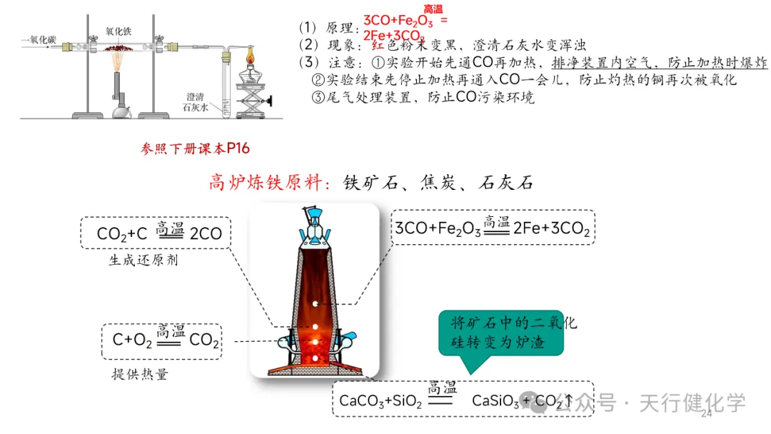 2026年中考化学复习---常考实验插图考前回顾-第24张图片-四季读书网