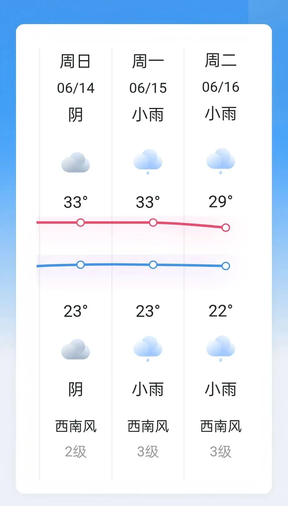 高、中考期间,岳西这些路段临时交通管制-第16张图片-四季读书网