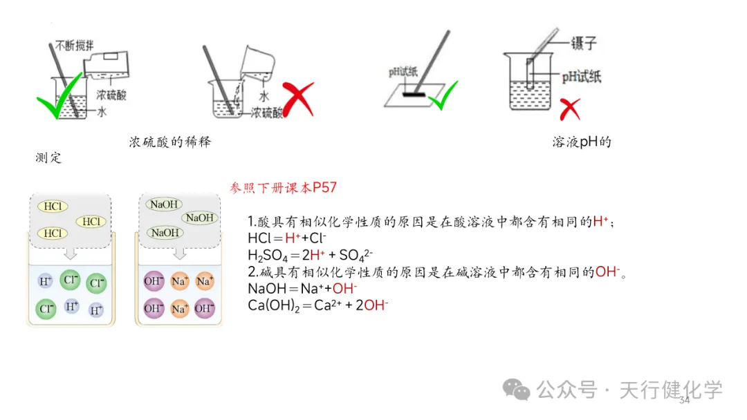 2026年中考化学复习---常考实验插图考前回顾-第34张图片-四季读书网