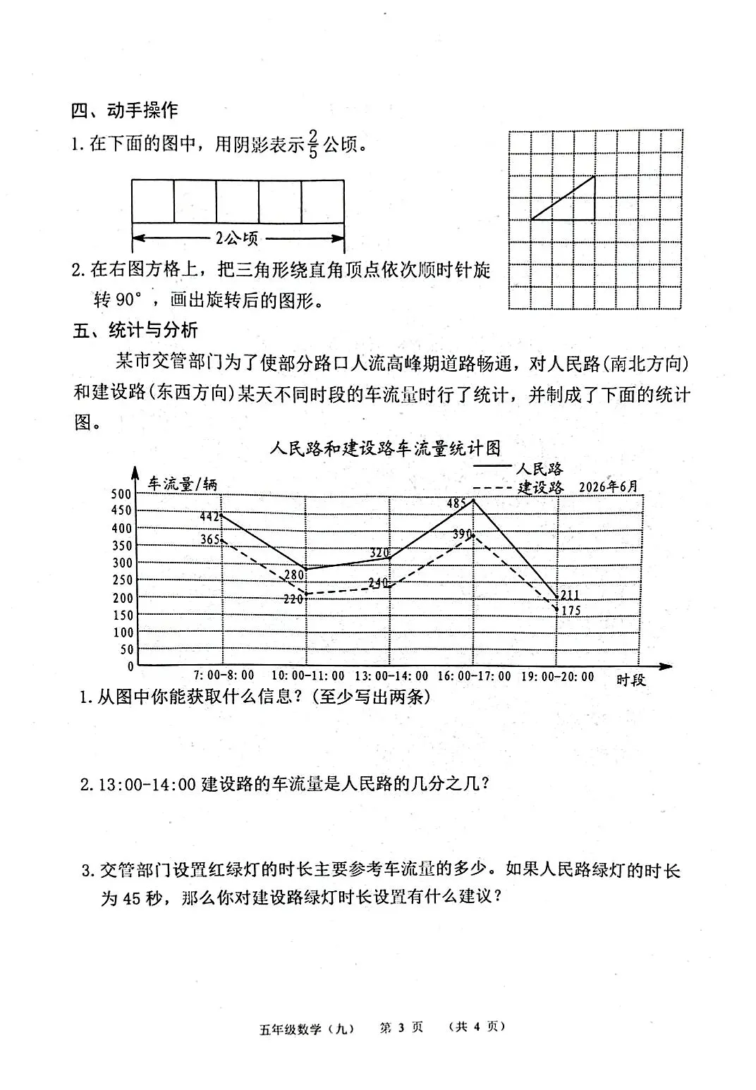 五年级数学期末总复习练习卷(九)试卷分析-第3张图片-四季读书网