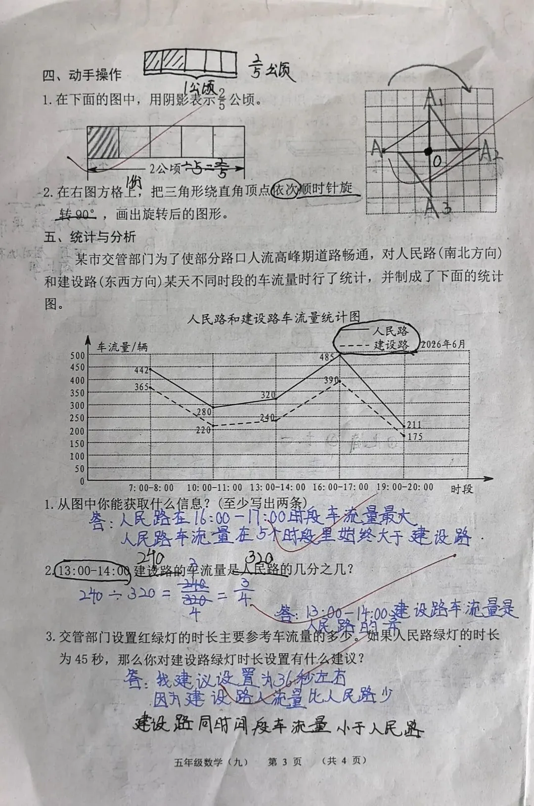 五年级数学期末总复习练习卷(九)试卷分析-第12张图片-四季读书网