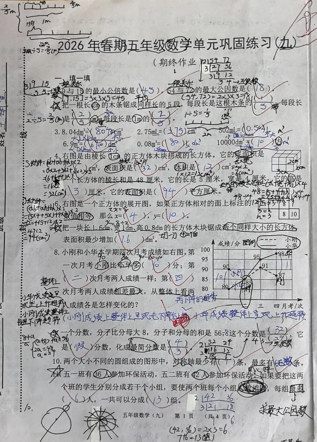 五年级数学期末总复习练习卷(九)试卷分析-第14张图片-四季读书网