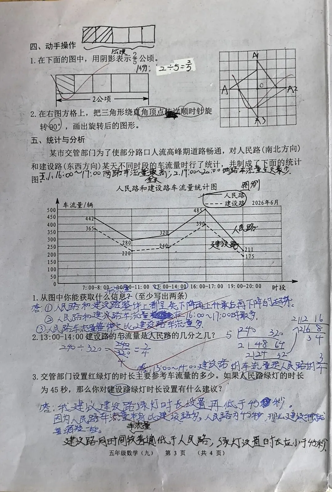 五年级数学期末总复习练习卷(九)试卷分析-第16张图片-四季读书网