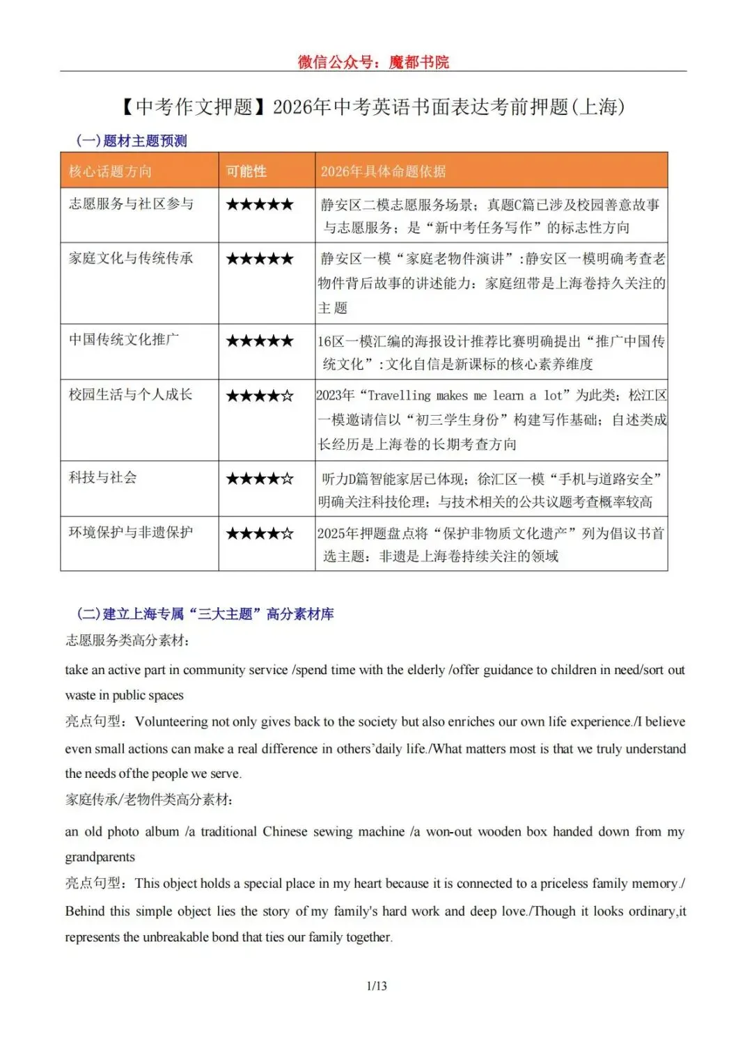 2026年上海市九年级中考英语书面表达考前押题(2026.6)-第1张图片-四季读书网