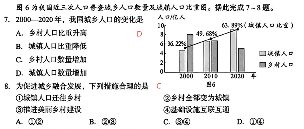 【真题押真题】2026中考地理真题猜押(第1期)-第7张图片-四季读书网