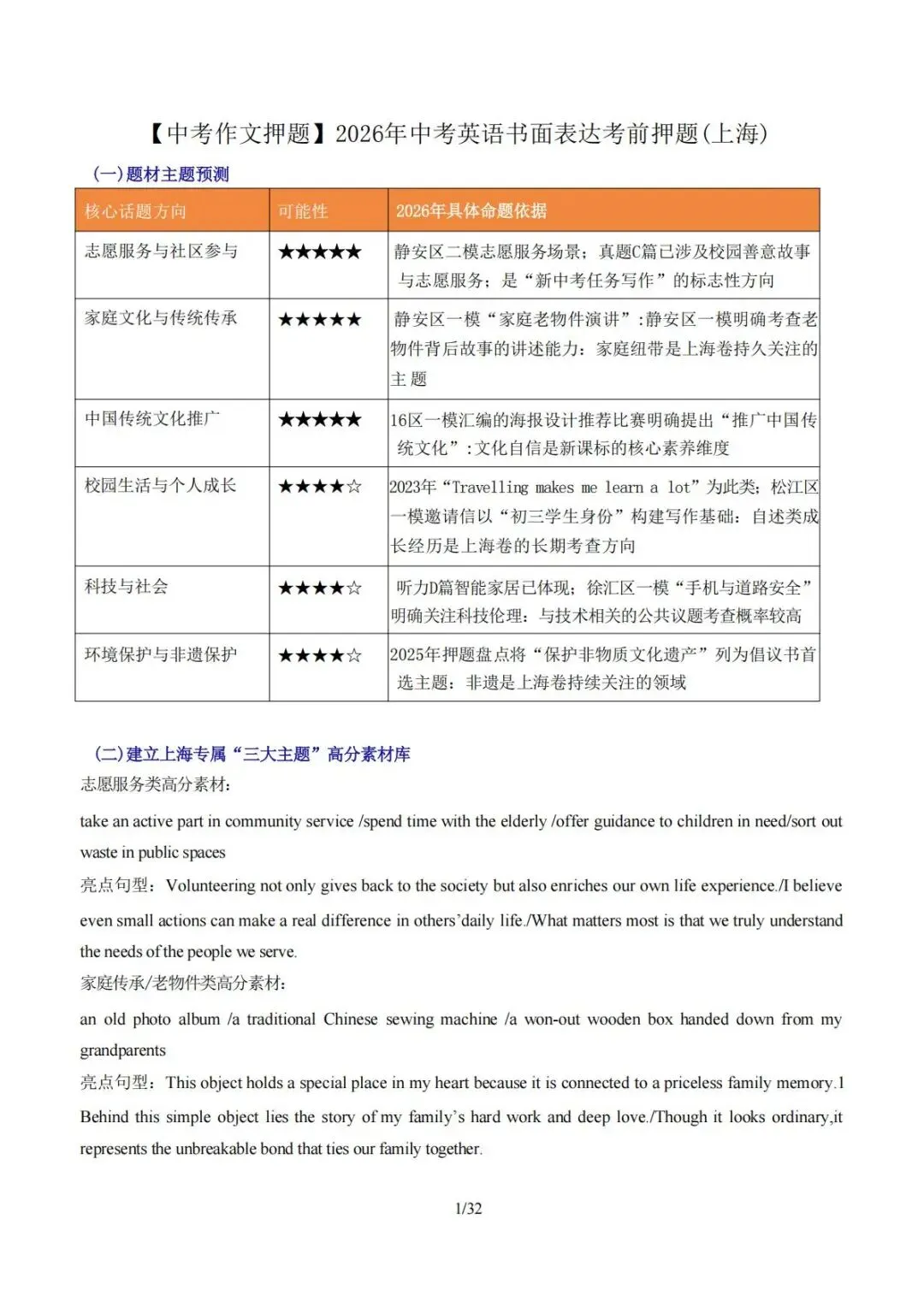 2026年上海市九年级中考英语书面表达考前押题(2026.6)-第5张图片-四季读书网
