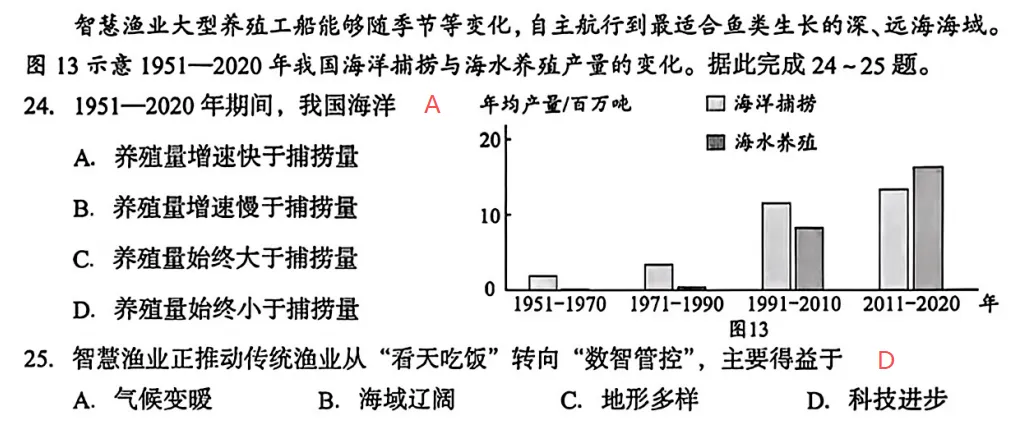 【真题押真题】2026中考地理真题猜押(第1期)-第10张图片-四季读书网