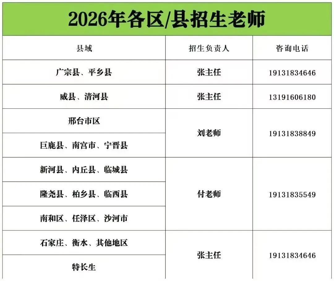 一纸模考砺成长,卷尾笔墨寄前程|致即将赴考的太行学子-第22张图片-四季读书网
