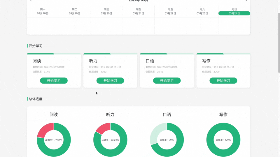 托福TPO VS 托福真题?-第8张图片-四季读书网