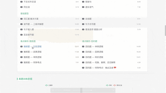 托福TPO VS 托福真题?-第19张图片-四季读书网