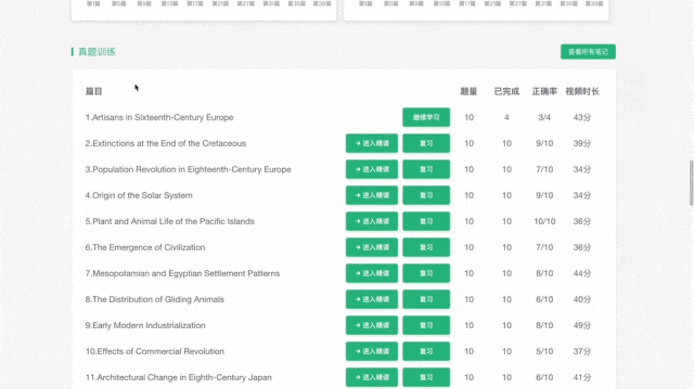 托福TPO VS 托福真题?-第20张图片-四季读书网