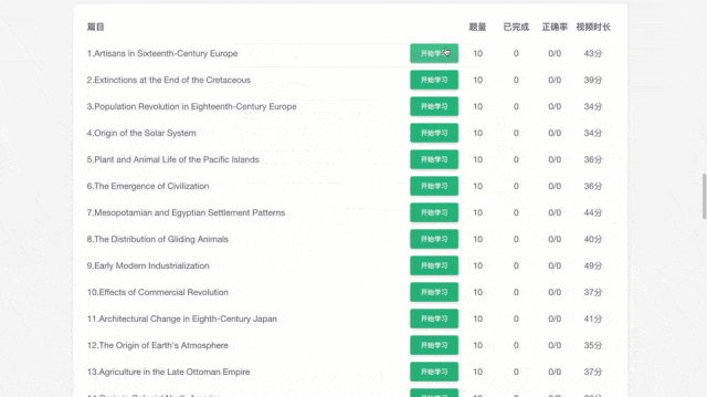 托福TPO VS 托福真题?-第21张图片-四季读书网