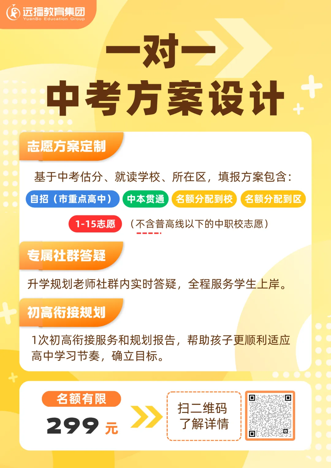 距离中考仅剩两周,这件事再不开始真的晚了!-第1张图片-四季读书网
