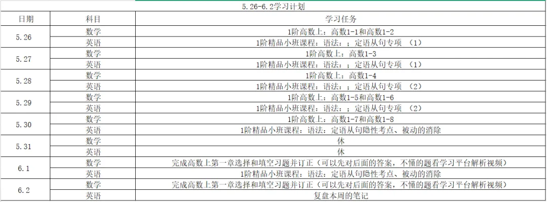 备考崩溃、模考垫底、一度想放弃——南京理工大学学子如何从谷底爬出,圆梦北京理工大学兵器科学与技术专业?-第4张图片-四季读书网