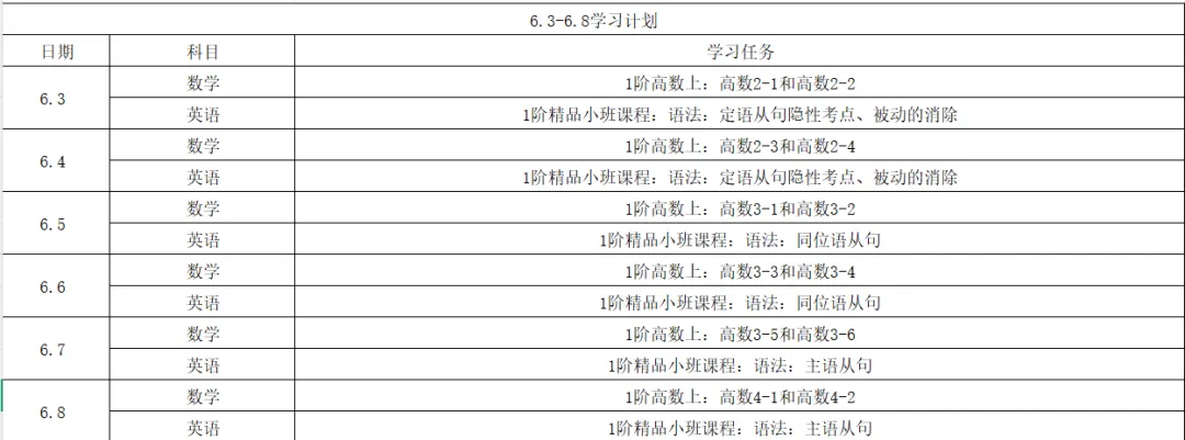 备考崩溃、模考垫底、一度想放弃——南京理工大学学子如何从谷底爬出,圆梦北京理工大学兵器科学与技术专业?-第5张图片-四季读书网