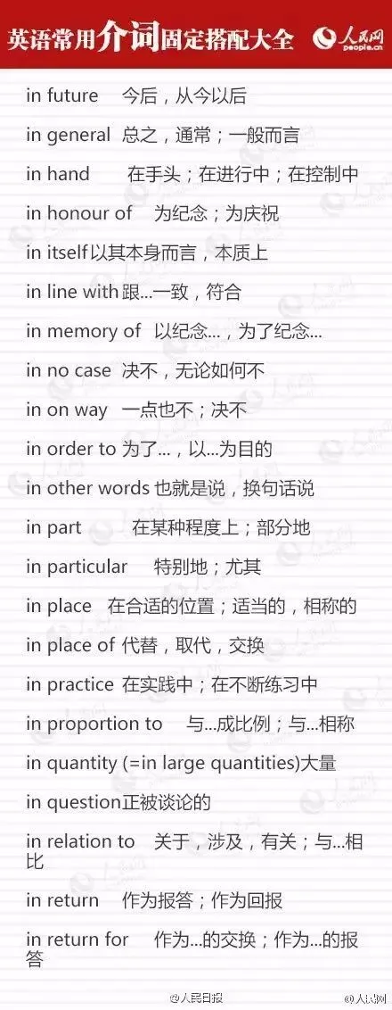 这九类介词用法辨析,中考英语必考(附固定搭配)-第7张图片-四季读书网