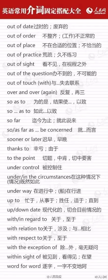 这九类介词用法辨析,中考英语必考(附固定搭配)-第11张图片-四季读书网