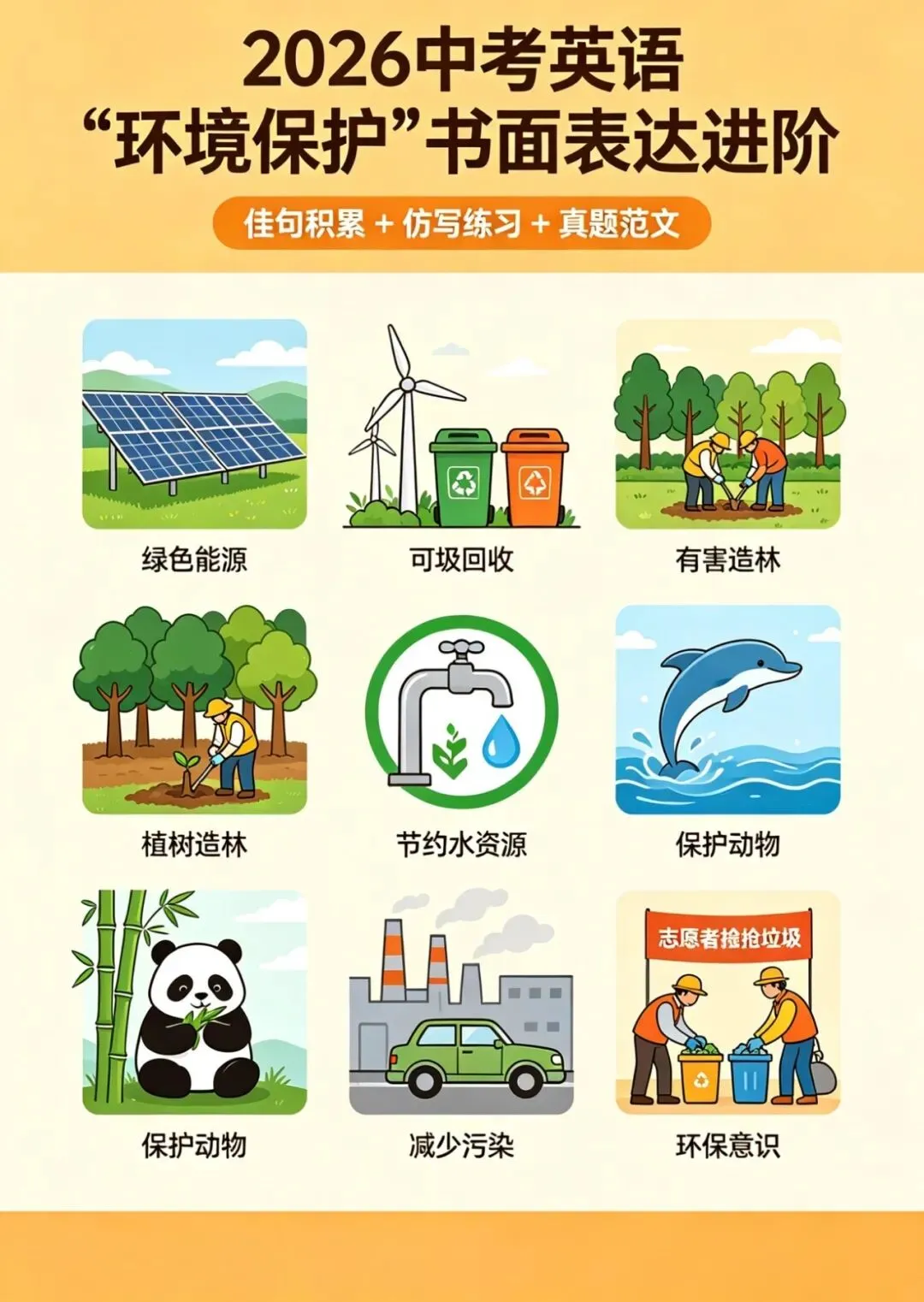英语范文:2026中考英语“环境保护”书面表达进阶—— 佳句积累 + 仿写练习 + 真题范文-第1张图片-四季读书网