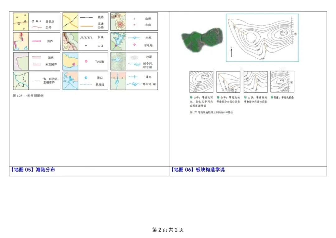 中考地理考前重点地图速览-第2张图片-四季读书网