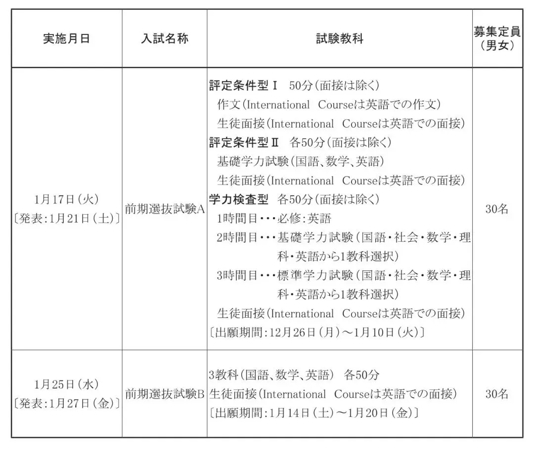 2026日本高中留学全攻略|避开中考内卷,解锁名校升学新赛道-第3张图片-四季读书网
