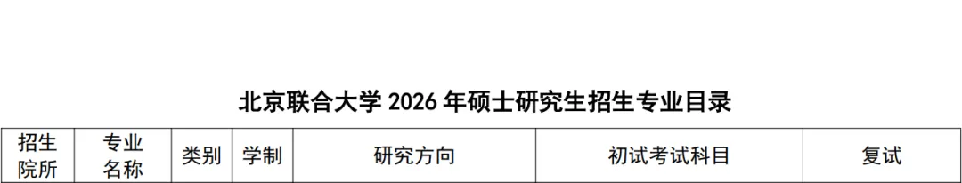 27历史学考研院校考情丨北京联合大学招生人数丨分数线丨历年丨参考书目-第8张图片-四季读书网