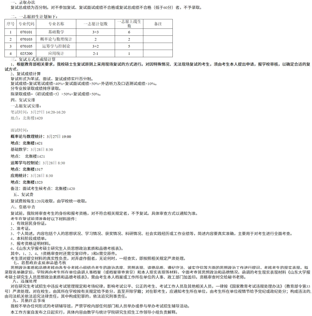 27考研 | 山大应统最新考情&真题&上岸经验,建议点赞收藏!-第47张图片-四季读书网
