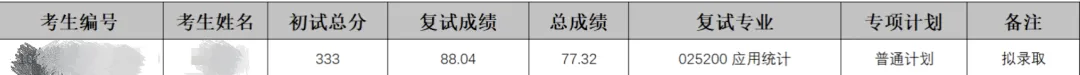 27考研 | 山大应统最新考情&真题&上岸经验,建议点赞收藏!-第104张图片-四季读书网