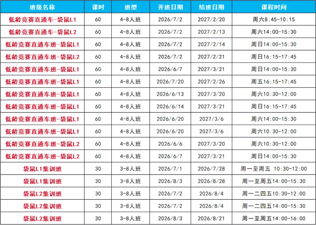 【袋鼠真题】免费领!涵盖2013-2026年袋鼠真题+答案解析-第7张图片-四季读书网