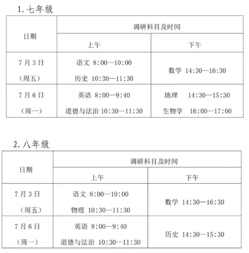 金沙洲家长注意!100本广州各区期末真题卷1元秒杀!包邮到家!-第1张图片-四季读书网