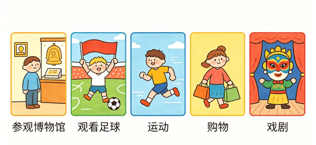 备考福利 | 2026年5月KET考场真题回忆 高频考题参考-第5张图片-四季读书网