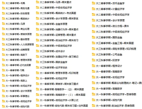 限时领取!中大春季学期期末真题+复习攻略(大一至大三全囊括)-第3张图片-四季读书网