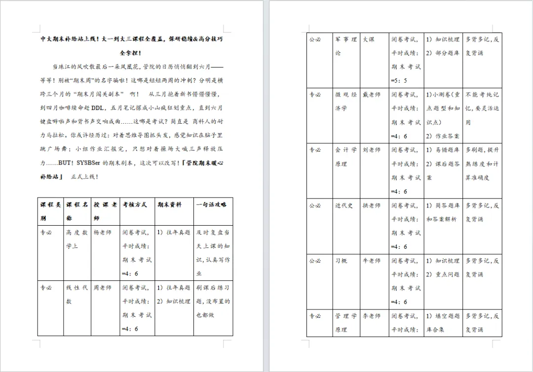 限时领取!中大春季学期期末真题+复习攻略(大一至大三全囊括)-第10张图片-四季读书网