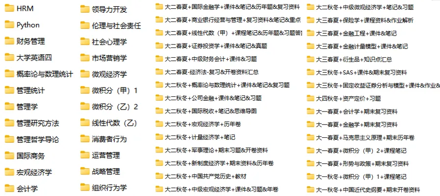 限时领取!浙大春季学期期末真题+复习攻略(大一至大三全囊括)-第3张图片-四季读书网
