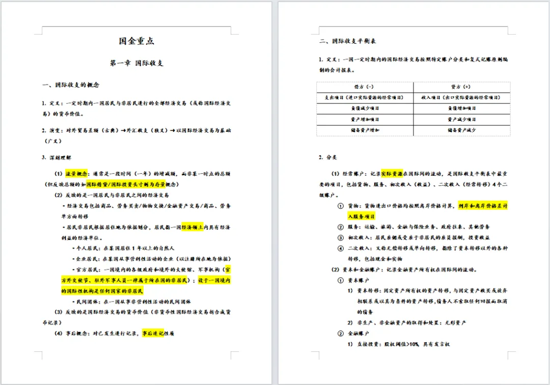 限时领取!浙大春季学期期末真题+复习攻略(大一至大三全囊括)-第11张图片-四季读书网