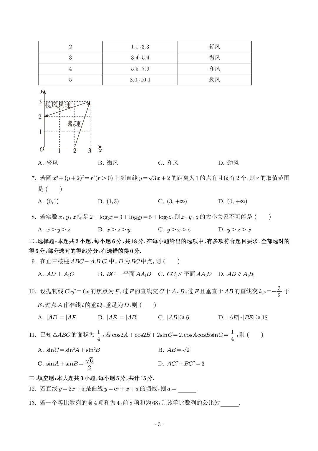 2025年高考数学真题汇编(含word版)-第5张图片-四季读书网 2025年高考数学真题汇编(含word版)-第5张图片-四季读书网
