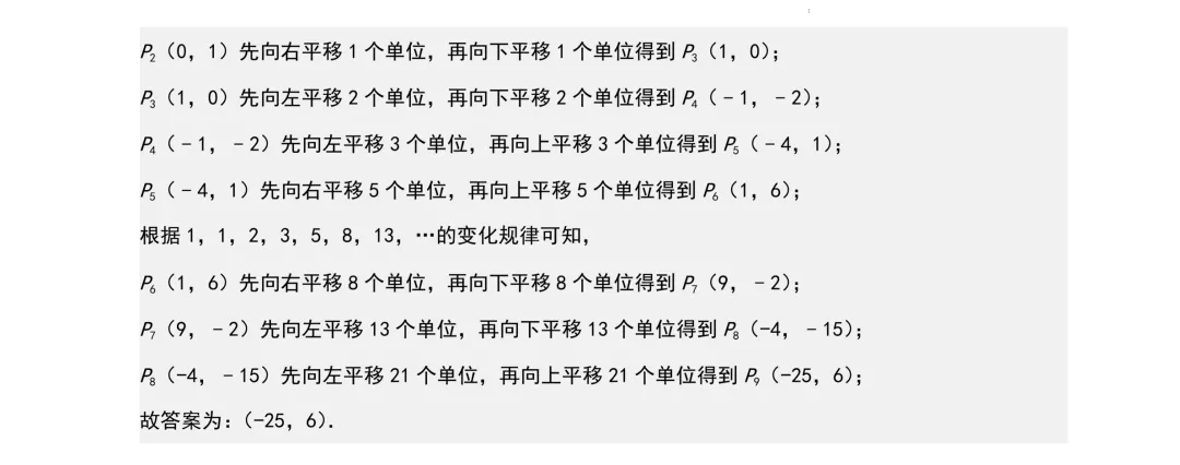 最新!2026年YL新苗杯年度活动真题及答案(4-9年级)-第32张图片-四季读书网