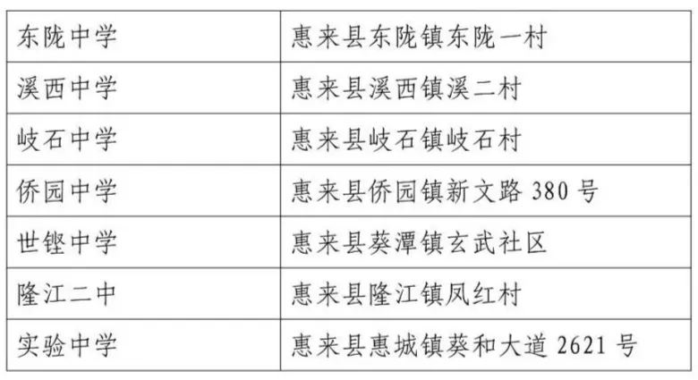 隆江这2个地方,设立中考考点...-第4张图片-四季读书网