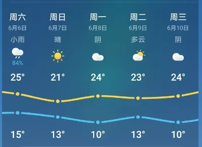 【护航高中考】通渭公安2026年高考温馨提示-第5张图片-四季读书网