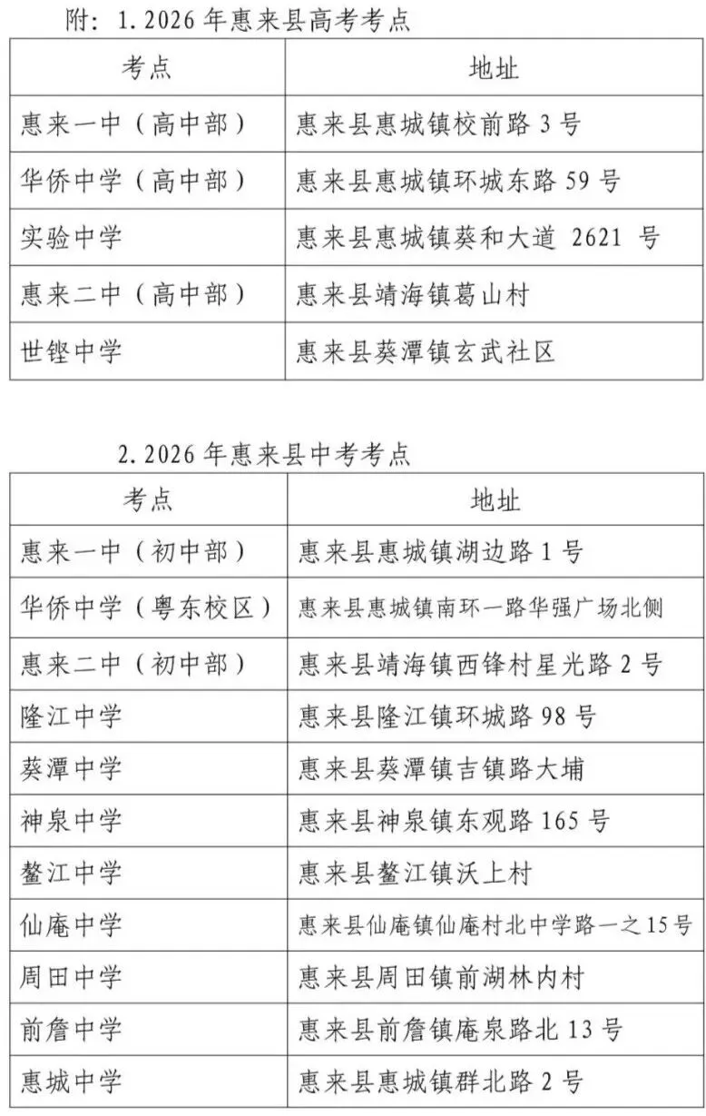 请周知!惠来县溪西中学,设立为中考考点!-第4张图片-四季读书网