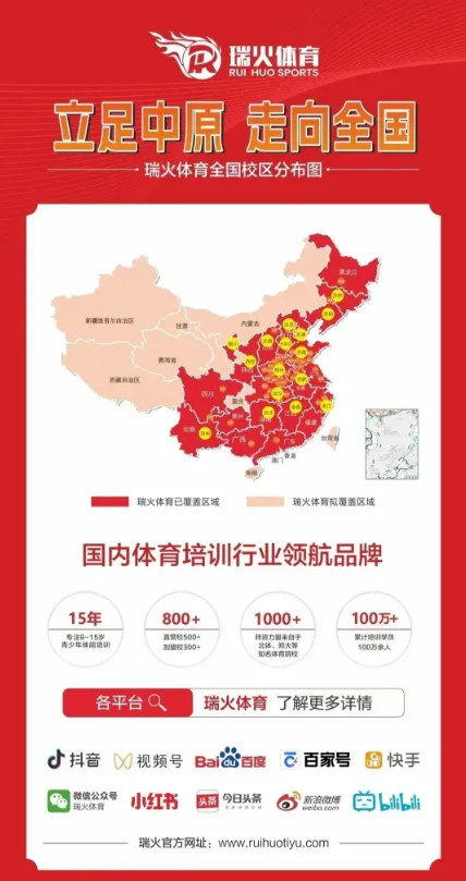 一个暑假拿下中考体育40分!/别拿孩子中考赌运气,体育没有速成,分数都是练出来的!-第21张图片-四季读书网