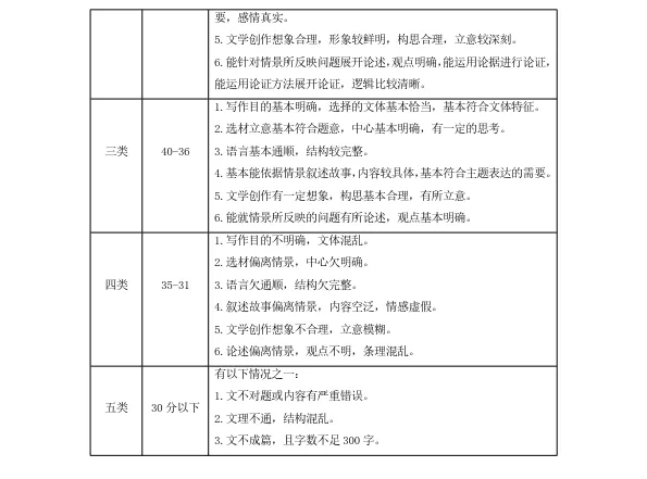 2026年6月铁岭开原八年学情调查试卷+答案-第12张图片-四季读书网