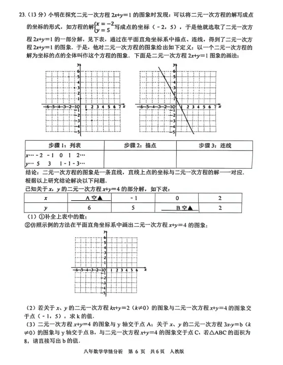 2026年6月铁岭开原八年学情调查试卷+答案-第18张图片-四季读书网