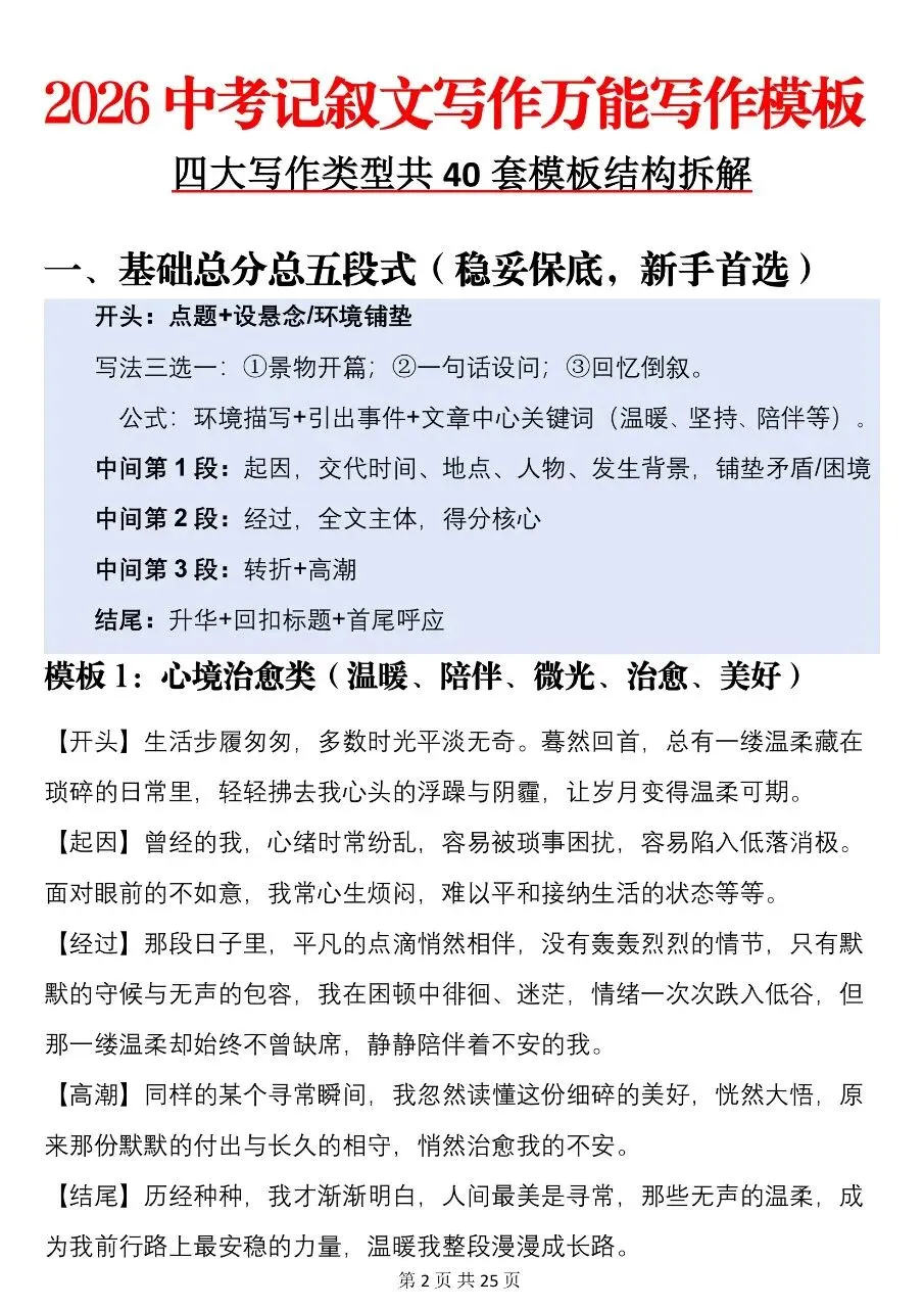 2026中考语文记叙文写作模板大全,可以打印出来背诵!-第2张图片-四季读书网